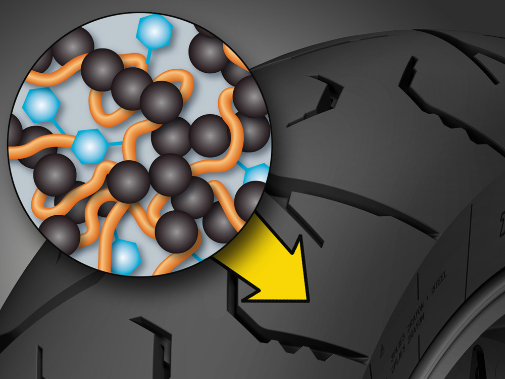 Dunlop Trailmax Meridian Hi Silica technology graphic