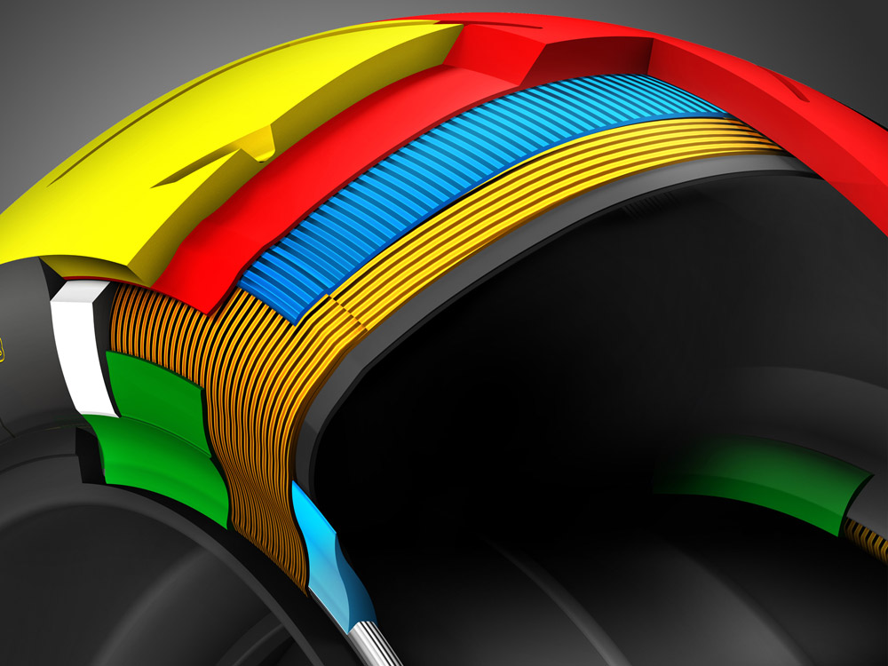 Gráfico de mezcla de compuestos SportSmart Mk3