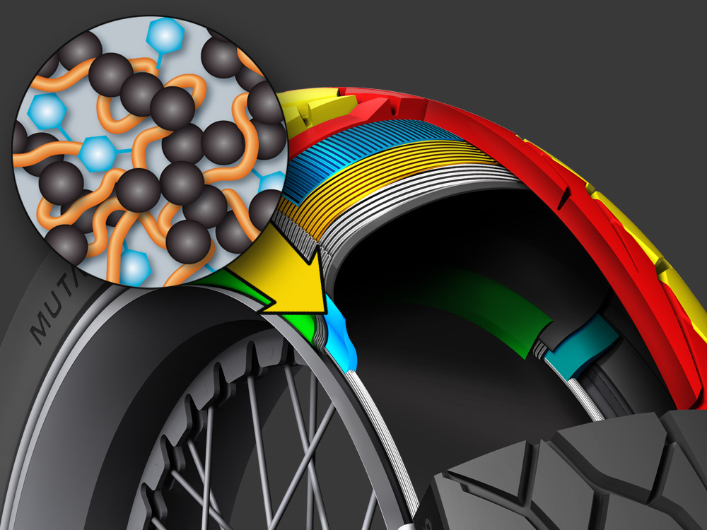 Grafische afbeelding van Dunlop Mutant Silica-technologie met hoog oppervlak