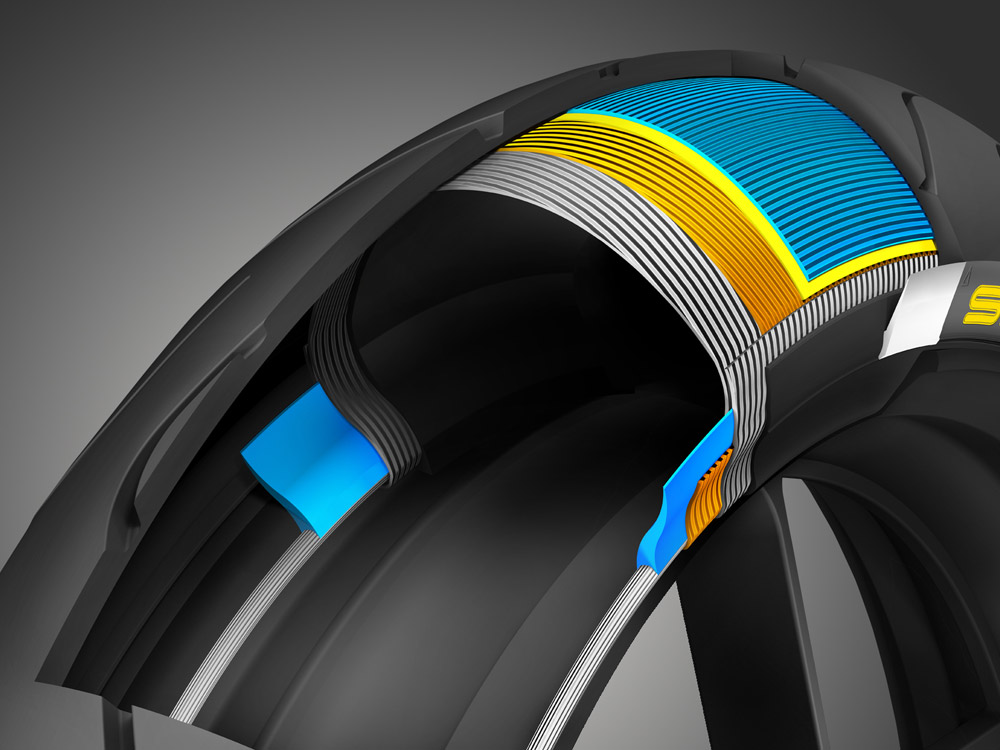 SportSmart Mk3 Dynamic Front Formula grafikk