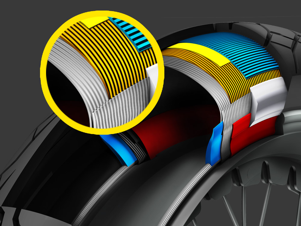 Dunlop Mutant Rayon Ply Casing-grafik